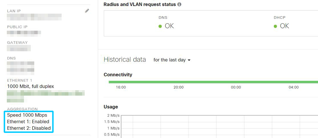 Meraki Link Aggregation status with one interface connected but the other disabled