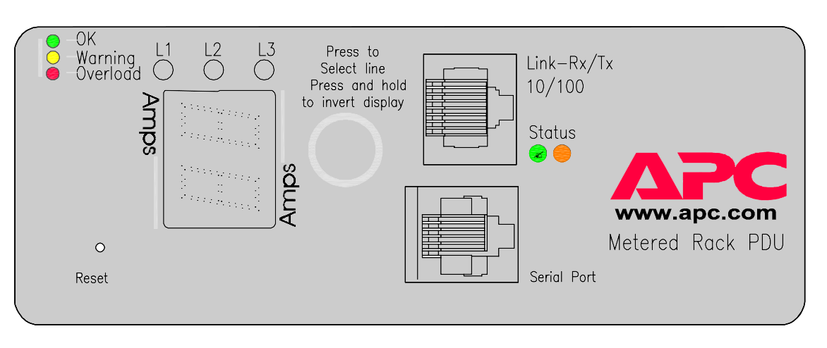 APC PDU management display with reset button on a AP7863